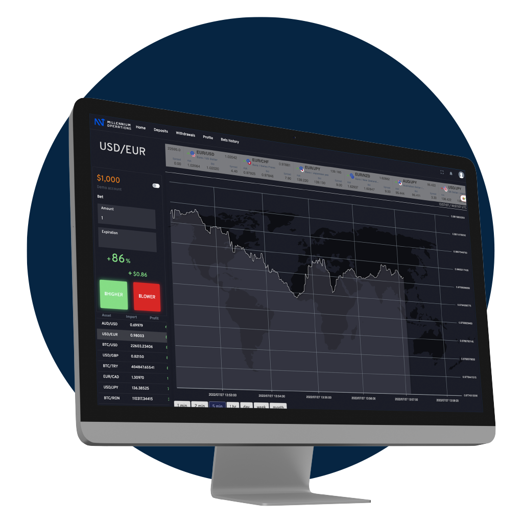 MonitorHome